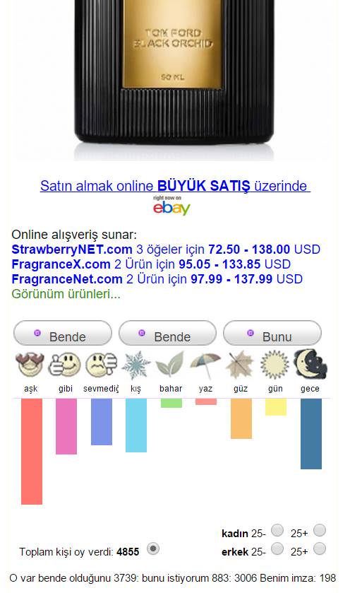 Black Orchid Tom Ford for women sevmek oranları tablo mevsim türkçe k.jpg
