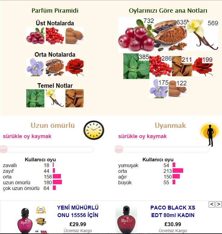  Black XS'LER for her içerik tablosu oylar üye sılaj ve ömür tablosu k.jpg