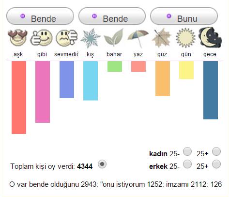 Crystal Noir Versace for women mevsim oyları sevilme oranları tablo türkçe kçltlmş.jpg