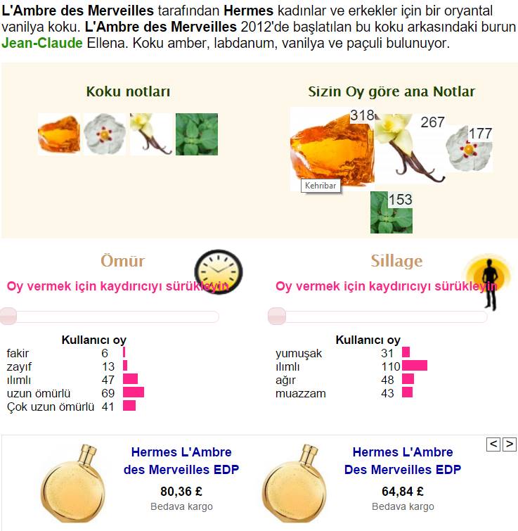 L’Ambre des Merveilles Hermes oy üye tablo sılaş etki ömür tablo küçük.jpg