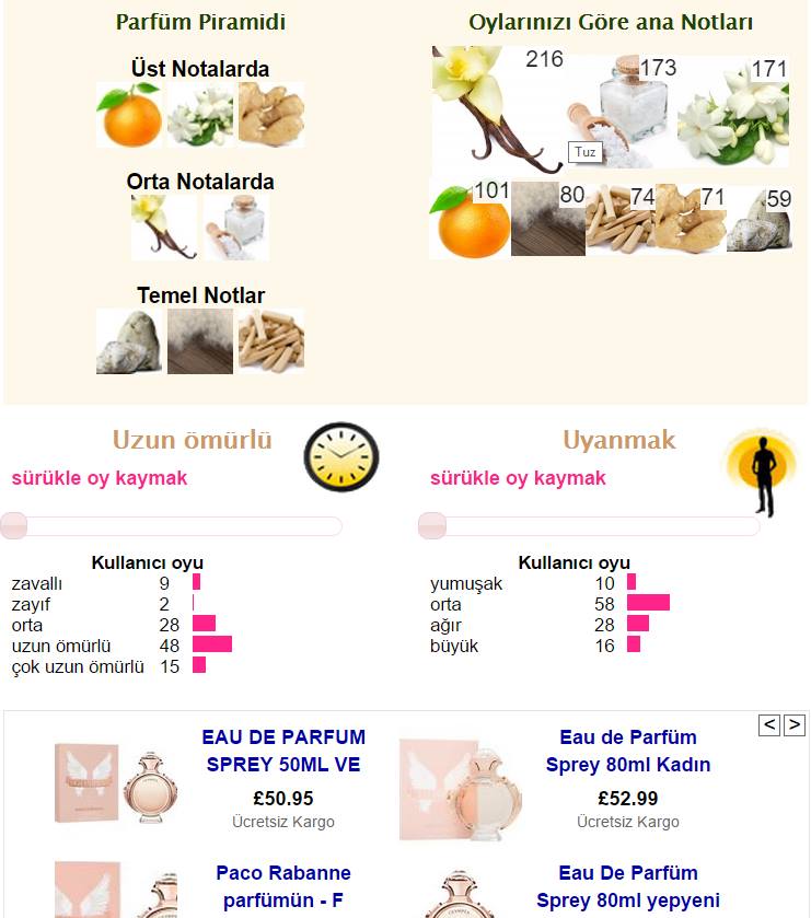 poca rabbane olympea eau de parfum edp içerik tablosu oylar sıal ömür k.jpg