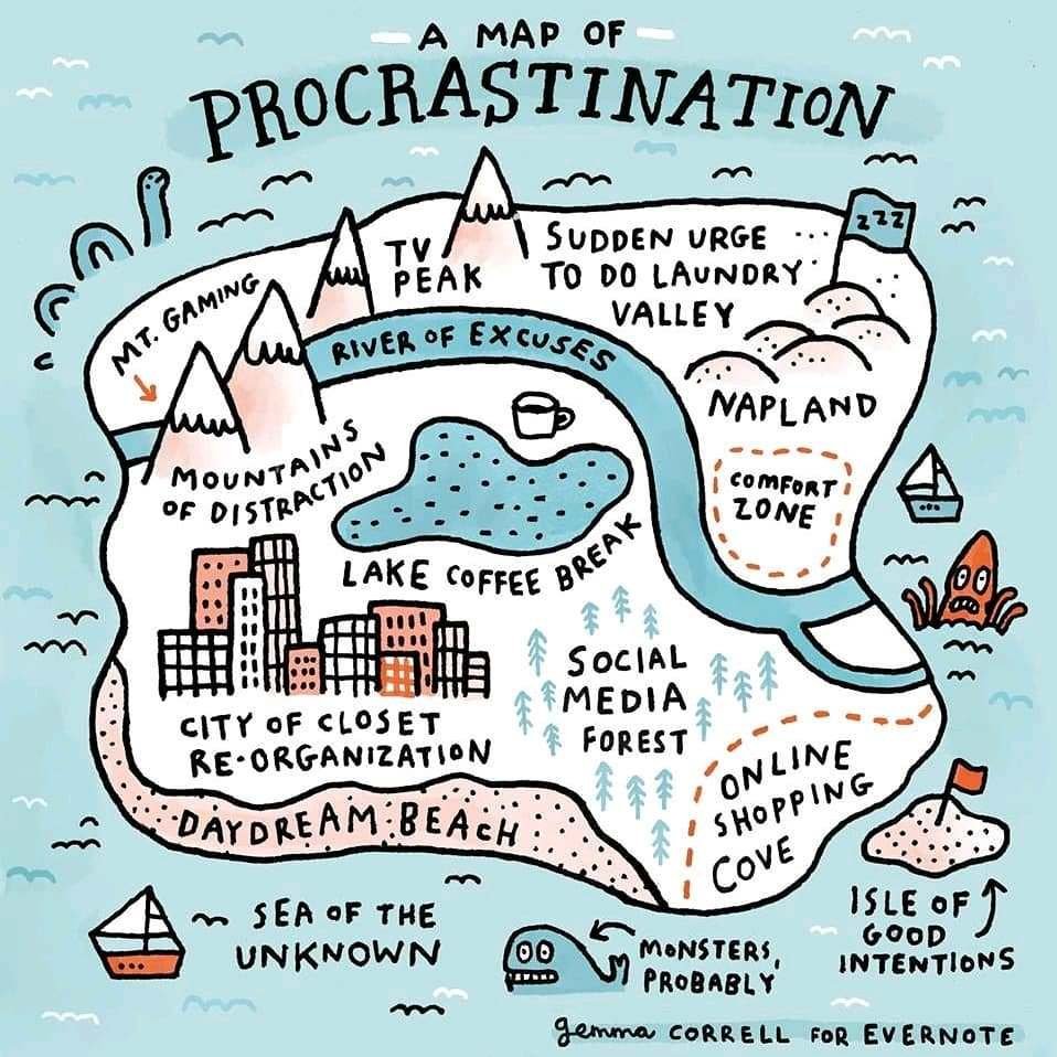 Procrastination.jpg