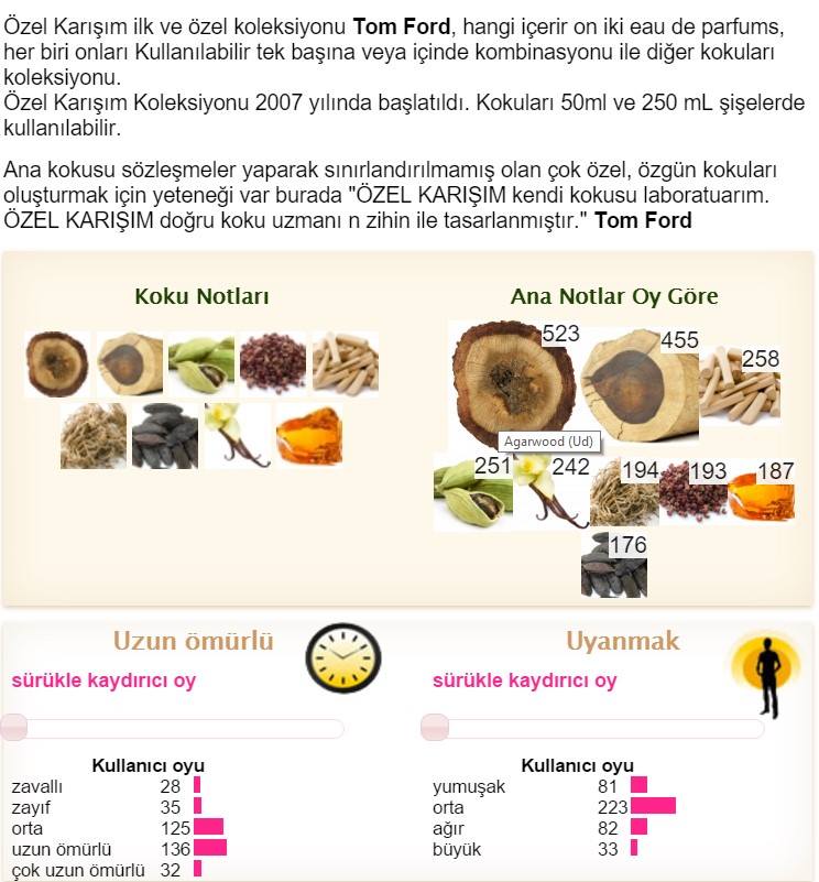 tom-ford-tobacco-oud içerik üye oy tablo sılaj ömür etki k.jpg